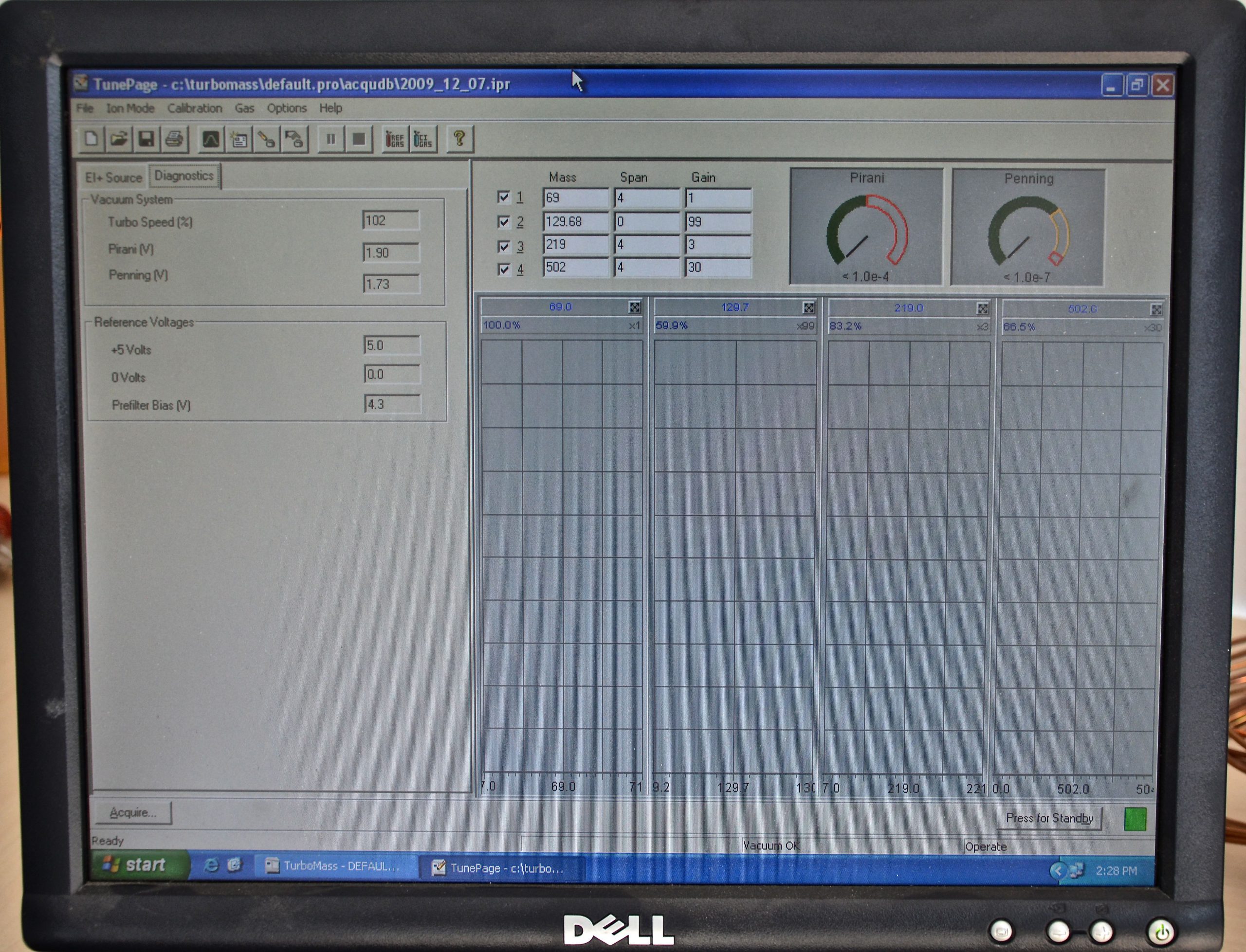 Perkin Elmer GCMS + Edwards Vacuümpomp Gemini BV